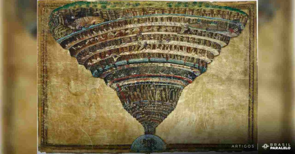 Como-ler-a-Divina-Comedia-de-Dante-Alighieri