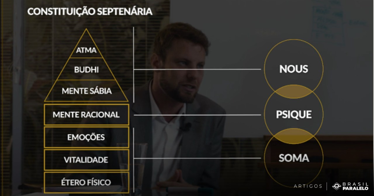 formação-da-personalidade-ii