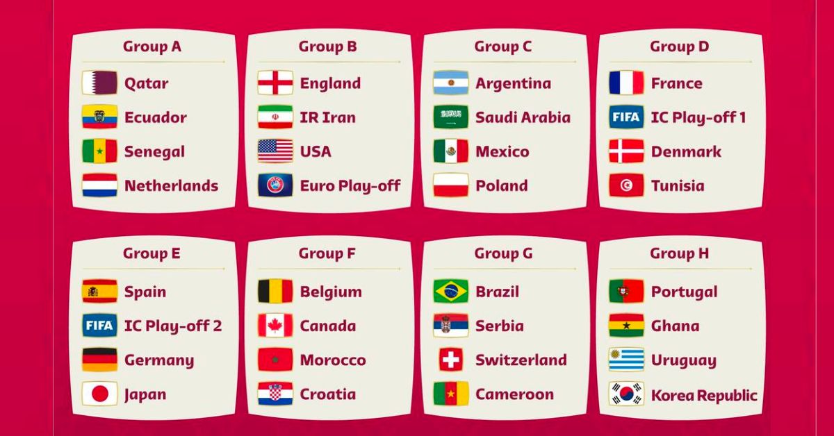 grupos-copa
