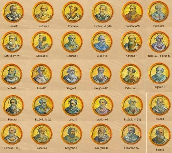 Quadro dos papas