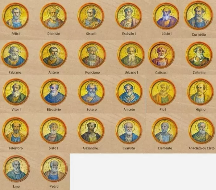 Lista dos papas