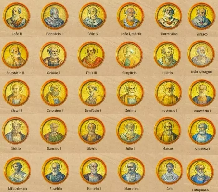 Quadro dos papas