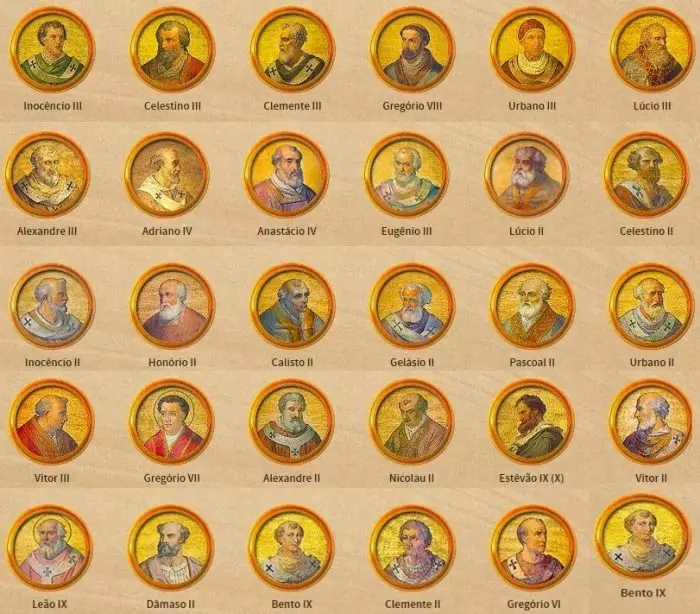 Quadro dos papas