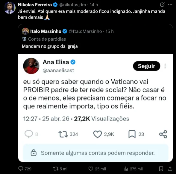 Nikolas Ferreira