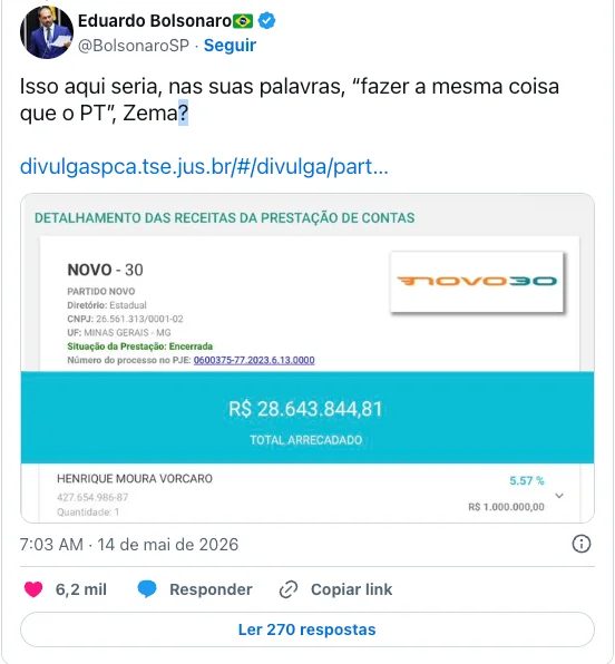Publicação de Eduardo Bolsonaro