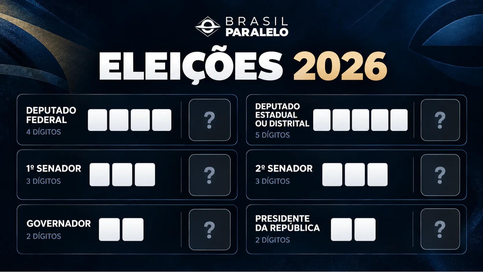 Eleições
